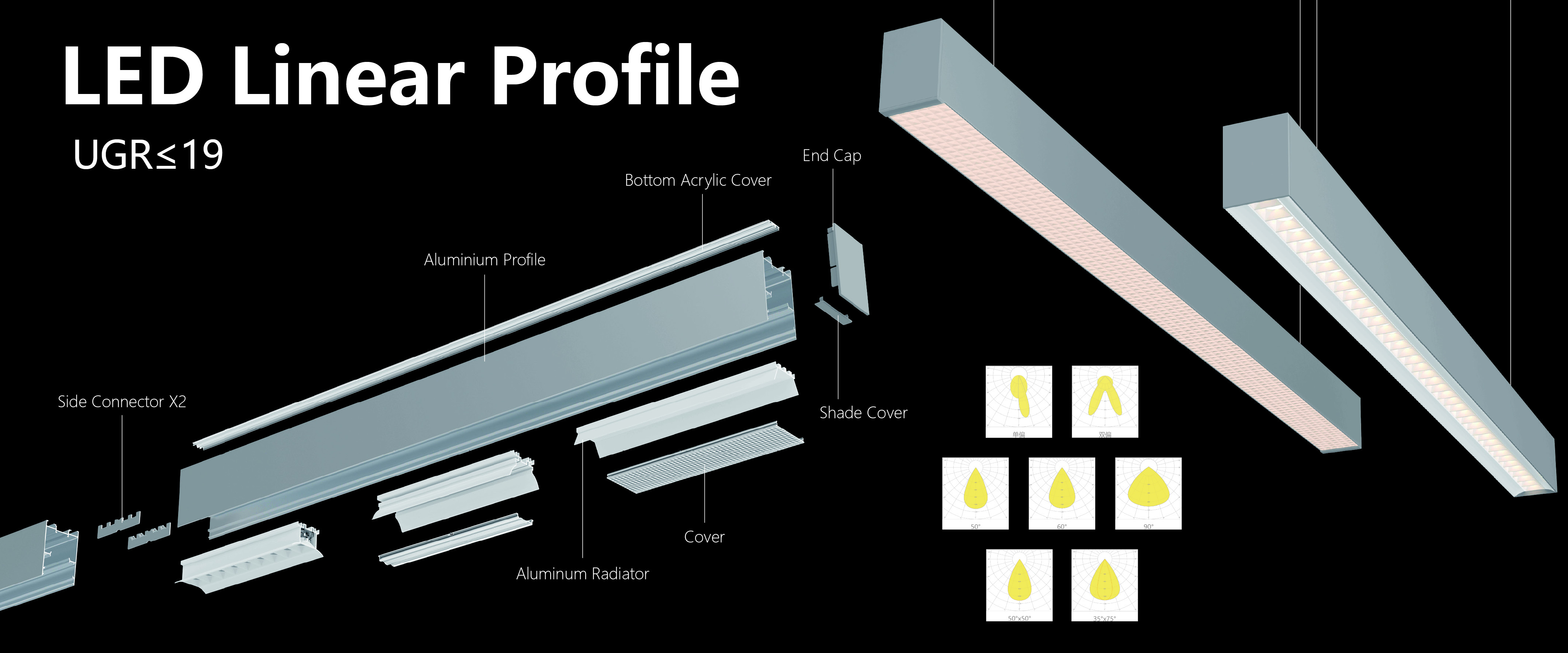 Quality Aluminium LED Profile factory
