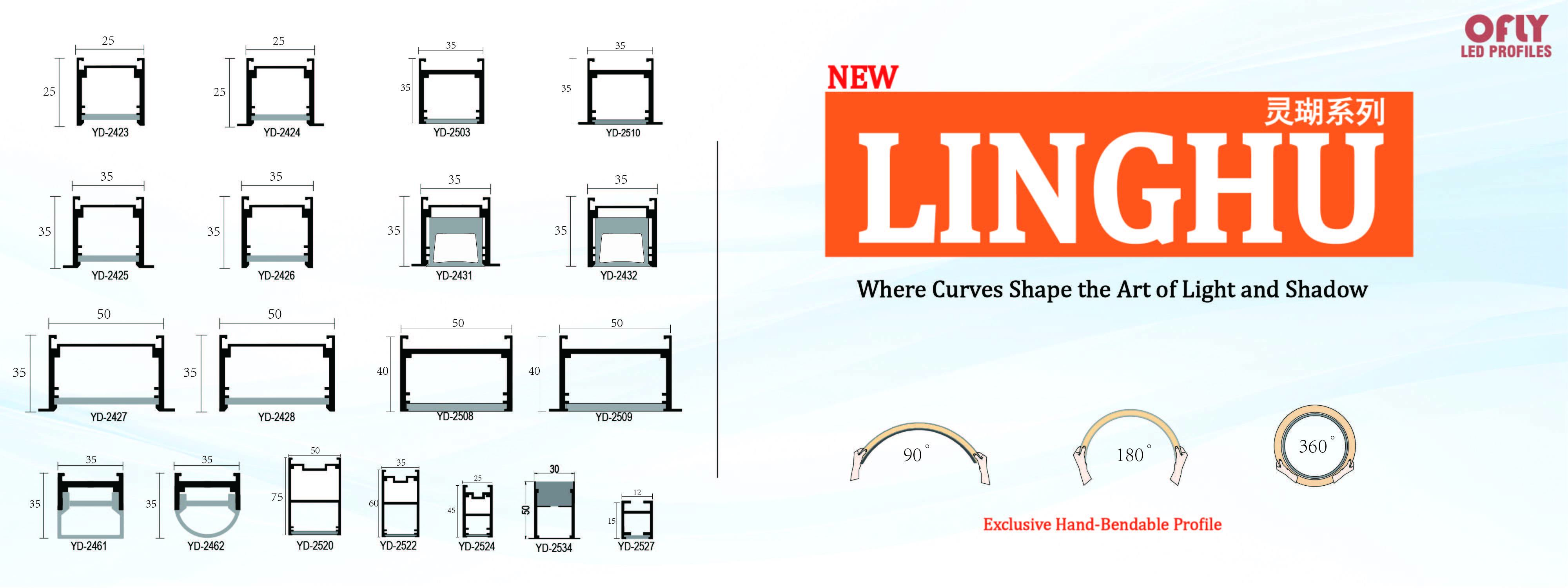 Quality Aluminium LED Profile factory